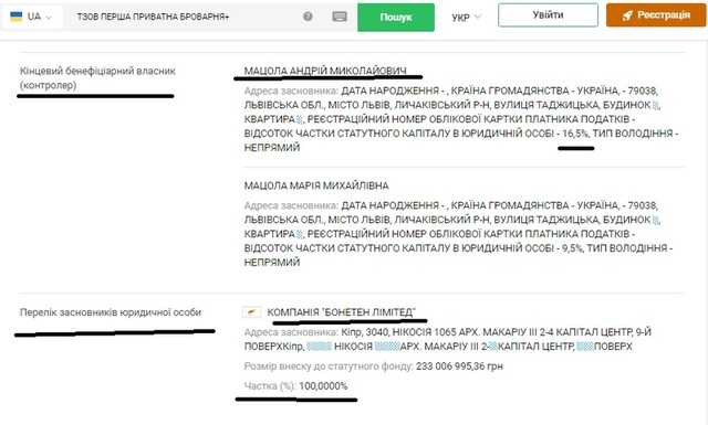 Кто такой Андрей Мацола: прокладки из оффшоров, налоговые долги и торговля пивом в «ДНР»