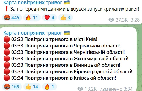 Россия устроила новую ракетную атаку на Украину: на Киевщине и Житомирщине работала ПВО