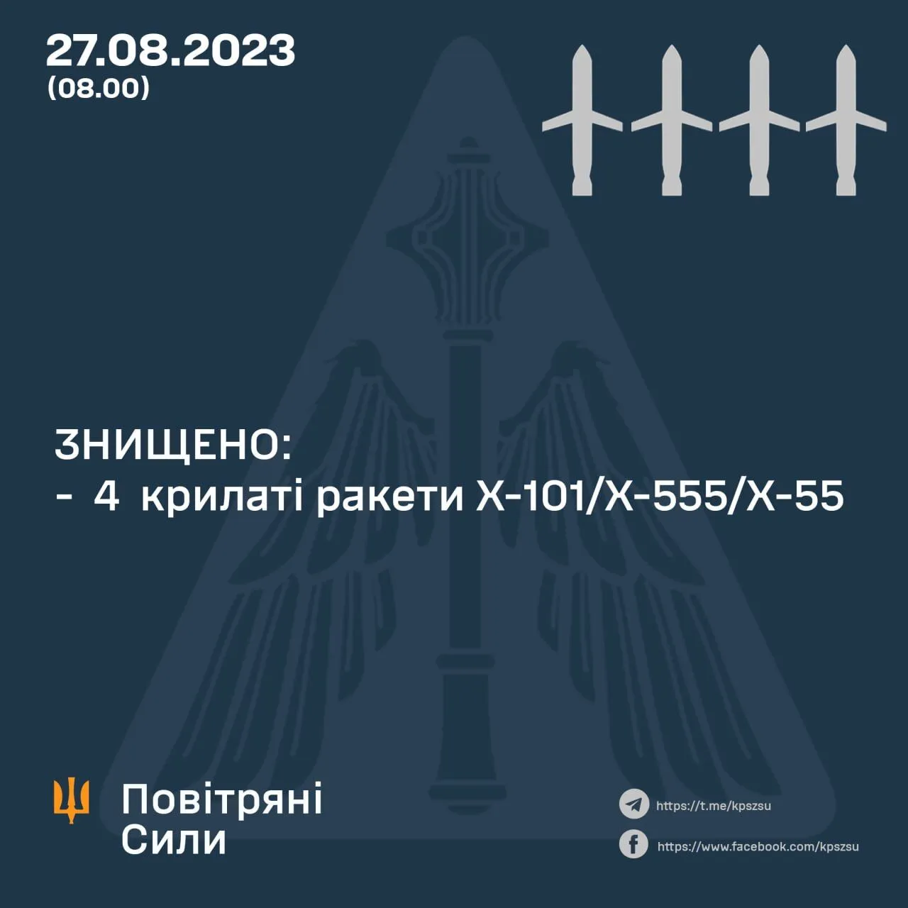 Россия устроила новую ракетную атаку на Украину: на Киевщине и Житомирщине работала ПВО