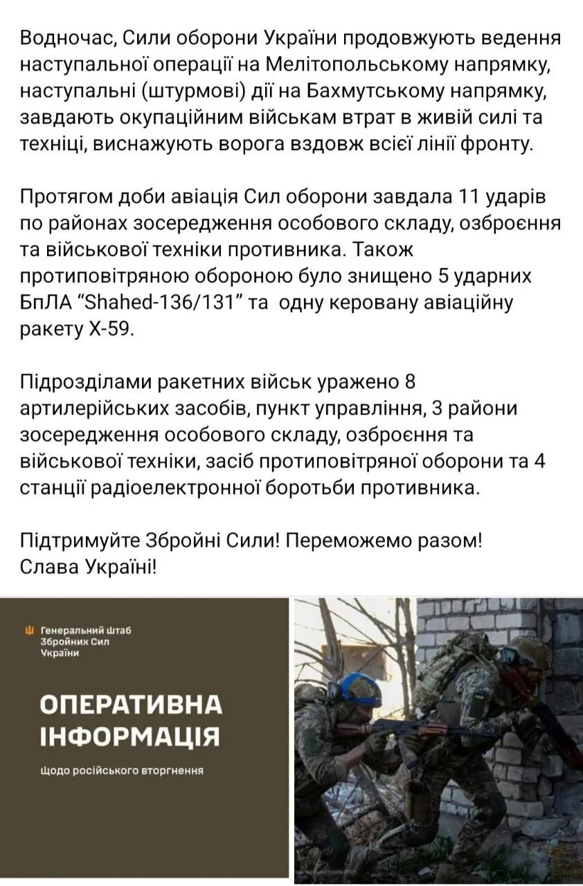 ВСУ нанесли 19 ударов по районам сосредоточения армии РФ за сутки: на фронте произошло 59 боевых столкновений – Генштаб