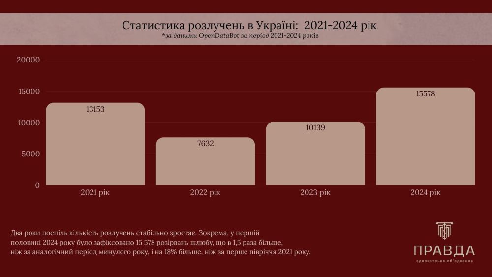 Буфер обміну01