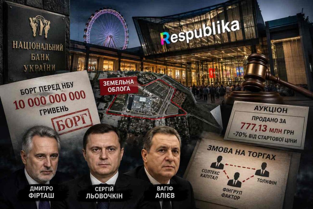 республіка